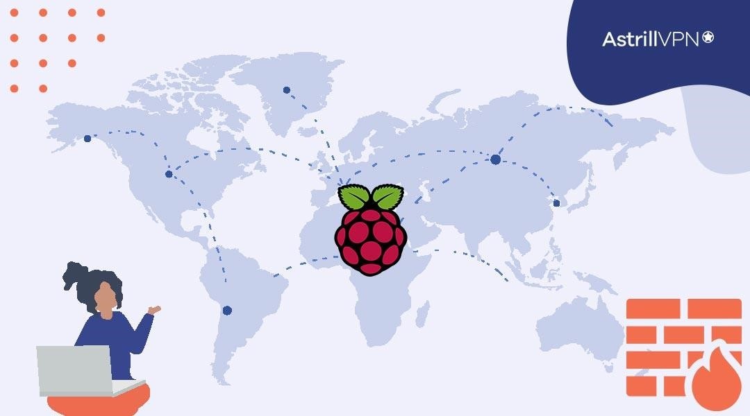 SSH Raspberry Pi Behind Firewall, Access Raspberry Pi Behind Firewall