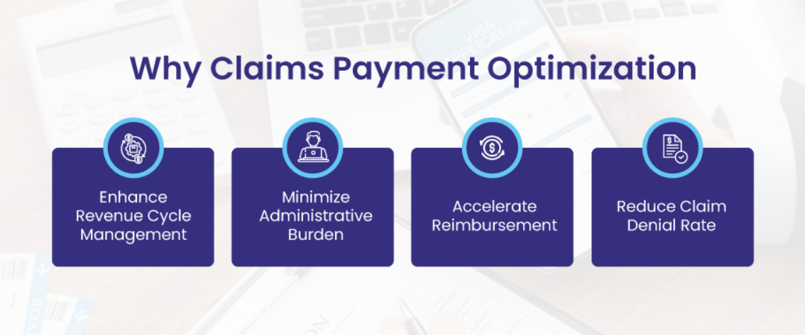 Optimizing Practice Revenue With Outsourced Claims Processing