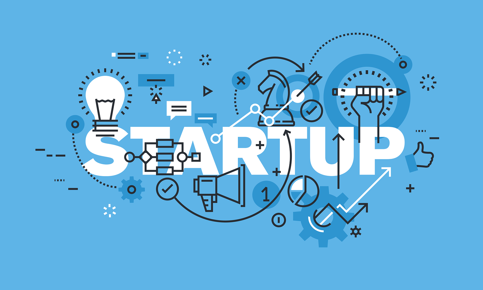 Top 4 Business opportunities for startups in Dubai