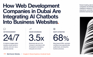 How Web Development Companies in Dubai Are Integrating AI Chatbots Into Business Websites