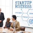 Best Free Zones in Dubai for Startups and SMEs