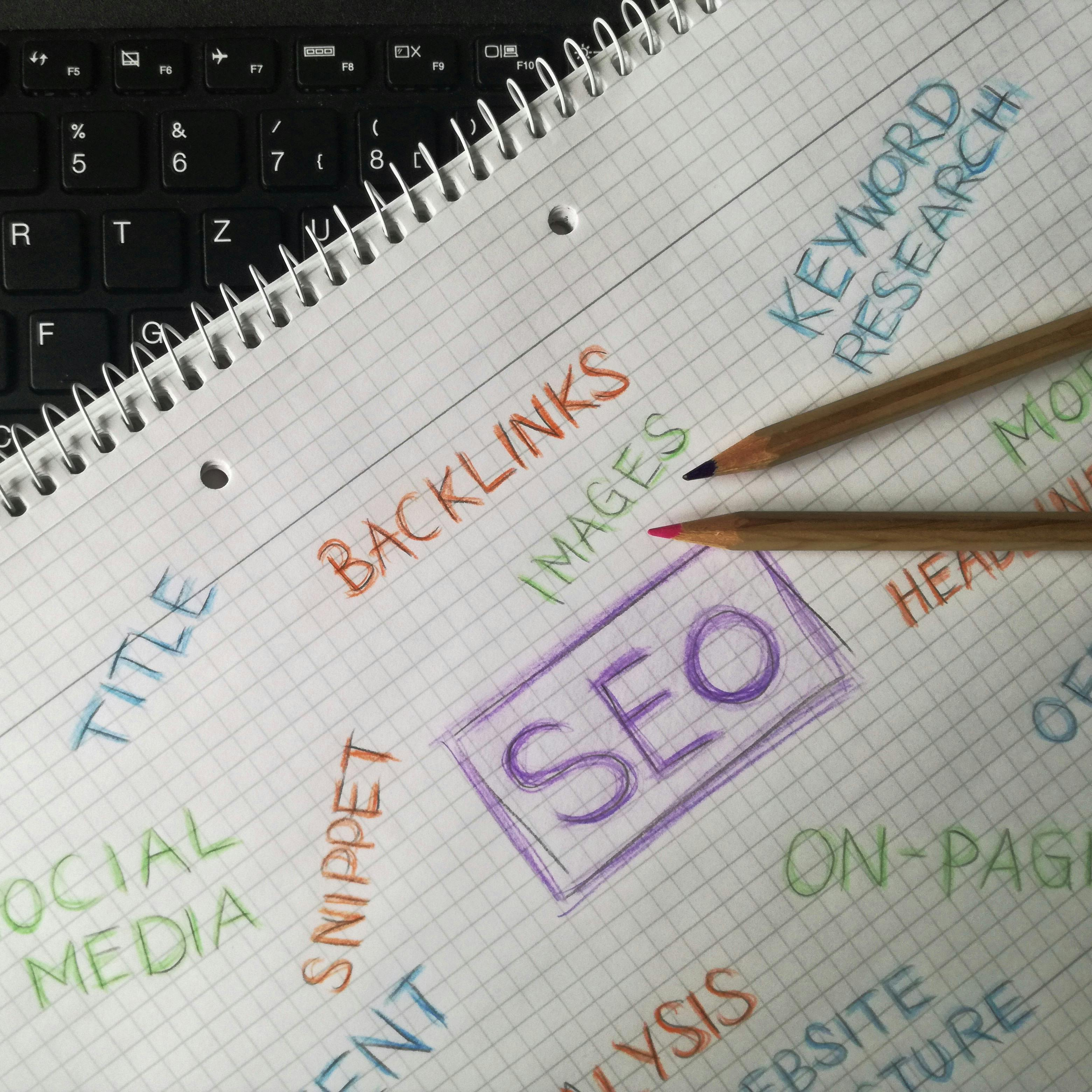 Building a Scalable International SEO Strategy for Global Success