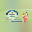 TALLENTEX Overseas 2024 - The Biggest Talent- Scholarship Exam in Gulf Countries