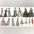 The Evolution of Fashion: From Historical Trends to Modern Style