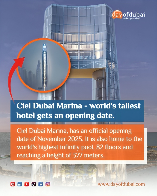 Ciel Dubai Marina, the world’s tallest hotel, to open in November 2025