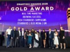 Blis Named ‘AdTech Platform of the Year’ at MMA SMARTIES MENA 2025, Wins Four Prestigious Awards