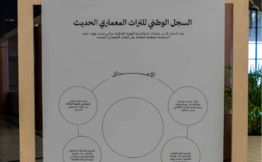 UAE Launches National Register to Preserve Modern Architectural Heritage