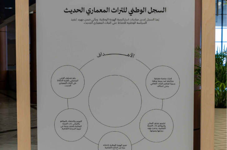 UAE Launches National Register to Preserve Modern Architectural Heritage
