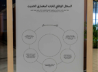 UAE Launches National Register to Preserve Modern Architectural Heritage