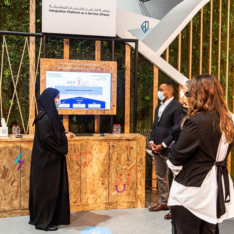Smart Dubai Launches Integration Platform as a Service (iPaaS) at GITEX Technology Week 2020