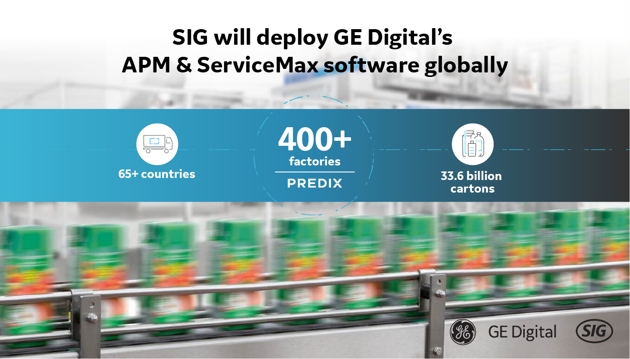 GE Digital and SIG to Drive a New Era of Food and Beverage Packaging, Powered by Predix Industrial IoT Applications