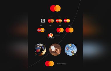 MasterCard drops its name from the Brand Mark to unveil a new look