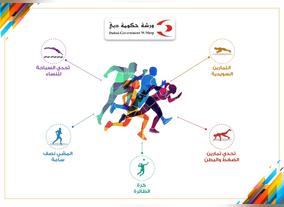 Dubai Government Workshop Participates in 'Dubai Fitness Challenge 30x30
