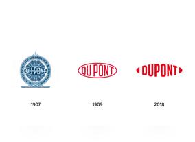 DuPont Sets the Stage for a Future That is Wide Open