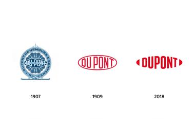 DuPont Sets the Stage for a Future That is Wide Open