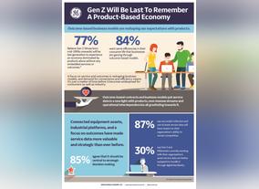  Intelligent Asset and Service Data to Deliver 14% Revenue Boost