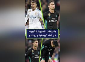 Eurosport Arabia Debuts on Snapchat Discover