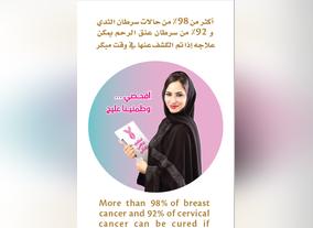 Ministry of Health and Prevention launches annual national campaign for early detection of breast & cervical cancers