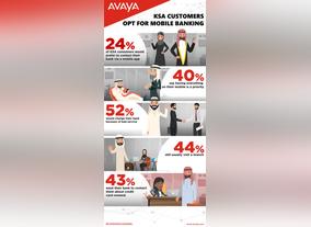 KSA Customers Prefer Mobile Banking: Avaya Survey