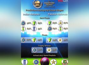 ICC Champions Trophy 2017  Who will Make it to the Finals?