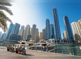 Sustainable Development Of The UAE