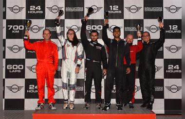 Back to Back SWS Senior Victories for Al Mehairi