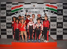 Swiss International Scientific School Team 3 Wins Eskc Junior Round Three