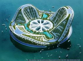 The World - Amazing Dubai City Islands