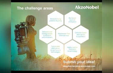AkzoNobel Calls Bright Young Minds in MENA to Join the Imagine Chemistry Challenge