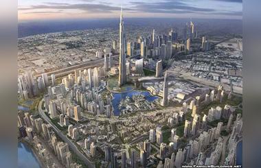 Economic Eye on Dubai City
