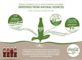 Coca-Cola Launches Coca-Cola Life in the United Arab Emirates