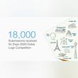 Over 18,000 Submissions Received For New Expo 2020 Dubai Logo Competition