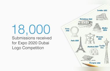 Over 18,000 Submissions Received For New Expo 2020 Dubai Logo Competition