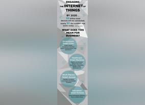 Avaya Summaries the Endless Possibilities of IoT and Smart Tech to Enable Sustainable Societies