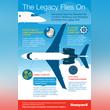 Honeywell Propels Embraer Legacy 500 Into Service 