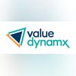 Gilded and Valuedynamx Launch Innovative Physical Gold Product for Emirates Skywards Members via Skywards Miles Mall
