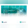 Asteco Report Reveals Gradual Recovery of UAE Real Estate Sector in Q2 2021