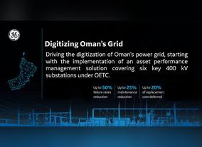 Oman to digitize electricity grid with GEs Grid Solutions