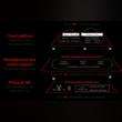 To Accelerate Intelligent Network Upgrades Huawei Releases ADN Solution White Paper And Joins Hands With The Industry