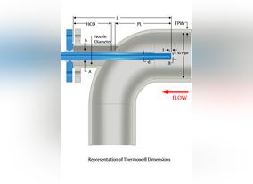 50 Hours Of Thermowell Design Time Into 15 Minutes Can Turn By A New Tool