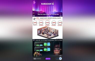 The Story Keeps Getting Better by MBC GROUPS Ramadan 2020 