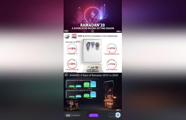A Superlative Record-Setting Season by MBC GROUPS RAMADAN 2020 