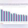 During The Coronavirus Outbreak UAE Residents Are More And More Engaging In Board Games, Online Classes And Baking 