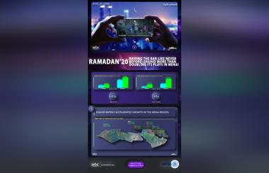 Shahid More Than Doubling Its Plays In MENA; Raising The Bar Like Never Before - Ramadan 2020 