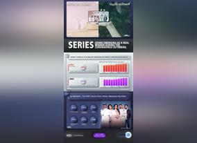  SERIES genre turning out as an actual winner in the course of the Pandemic -MBC GROUP 