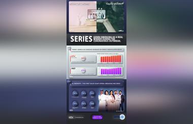  SERIES genre turning out as an actual winner in the course of the Pandemic -MBC GROUP 