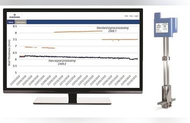 Refiners to Better Secure Health, Safety of Operations and Surrounding Communities Enabled by Emersons Enhanced Software 