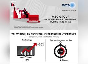 An Essential Companion during Difficult Times- MBC Group