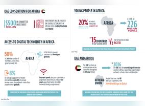 UAE unveils new investment and development initiative to help build a connected and turbocharged new Africa driven by youth