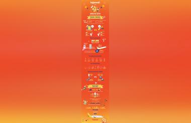 Tajawal marks its 4th anniversary  with key travel trends for the UAE